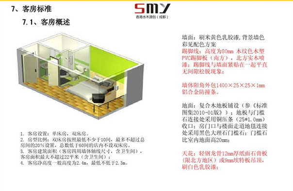 眉山連鎖酒店客房裝修設計標準