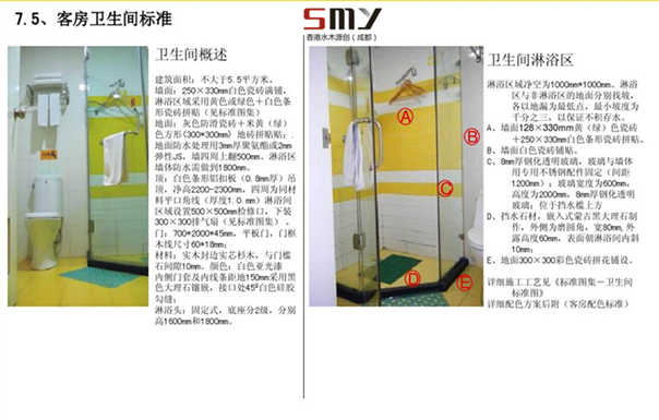 眉山連鎖酒店客房裝修設計標準