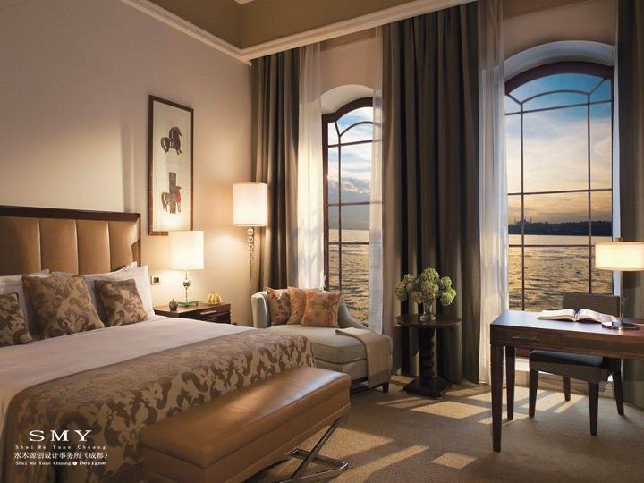 針對精品酒店的現狀描述