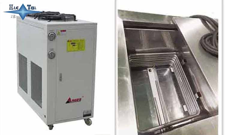 為什么要使用超聲波清洗機(jī)? 為什么要使用超聲波清洗機(jī)?